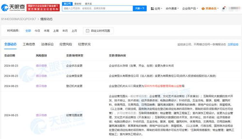 深圳蛋殼公寓被責(zé)令關(guān)閉及其對經(jīng)濟信息咨詢行業(yè)的啟示