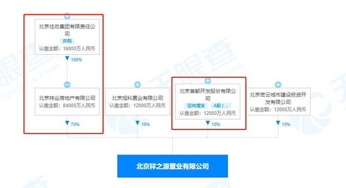 經(jīng)濟信息咨詢 解析現(xiàn)代企業(yè)決策的智慧之源