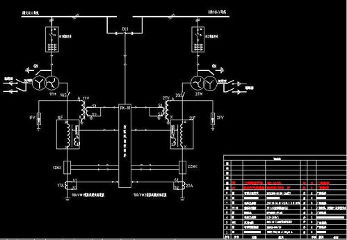 電氣一次設備廠家圖紙要如何確認